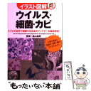 著者：畠山昌則出版社：日東書院本社サイズ：単行本（ソフトカバー）ISBN-10：452801937XISBN-13：9784528019379■こちらの商品もオススメです ● 微生物検査学実習書 / 日本臨床検査学教育協議会, 森田 耕司 / 医歯薬出版 [単行本（ソフトカバー）] ■通常24時間以内に出荷可能です。※繁忙期やセール等、ご注文数が多い日につきましては　発送まで48時間かかる場合があります。あらかじめご了承ください。 ■メール便は、1冊から送料無料です。※宅配便の場合、2,500円以上送料無料です。※あす楽ご希望の方は、宅配便をご選択下さい。※「代引き」ご希望の方は宅配便をご選択下さい。※配送番号付きのゆうパケットをご希望の場合は、追跡可能メール便（送料210円）をご選択ください。■ただいま、オリジナルカレンダーをプレゼントしております。■お急ぎの方は「もったいない本舗　お急ぎ便店」をご利用ください。最短翌日配送、手数料298円から■まとめ買いの方は「もったいない本舗　おまとめ店」がお買い得です。■中古品ではございますが、良好なコンディションです。決済は、クレジットカード、代引き等、各種決済方法がご利用可能です。■万が一品質に不備が有った場合は、返金対応。■クリーニング済み。■商品画像に「帯」が付いているものがありますが、中古品のため、実際の商品には付いていない場合がございます。■商品状態の表記につきまして・非常に良い：　　使用されてはいますが、　　非常にきれいな状態です。　　書き込みや線引きはありません。・良い：　　比較的綺麗な状態の商品です。　　ページやカバーに欠品はありません。　　文章を読むのに支障はありません。・可：　　文章が問題なく読める状態の商品です。　　マーカーやペンで書込があることがあります。　　商品の痛みがある場合があります。