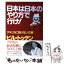 【中古】 日本は日本のやり方で行け！ アメリカに負けない方策 / ビル トッテン, Bill Totten / PHP研究所 [単行本]【メール便送料無料】【あす楽対応】