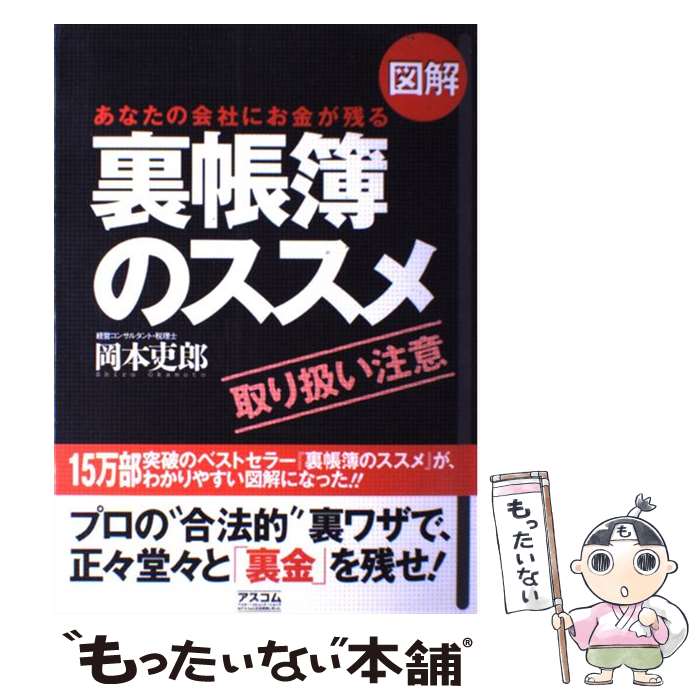 楽天市場】裏本（本・雑誌・コミック）の通販