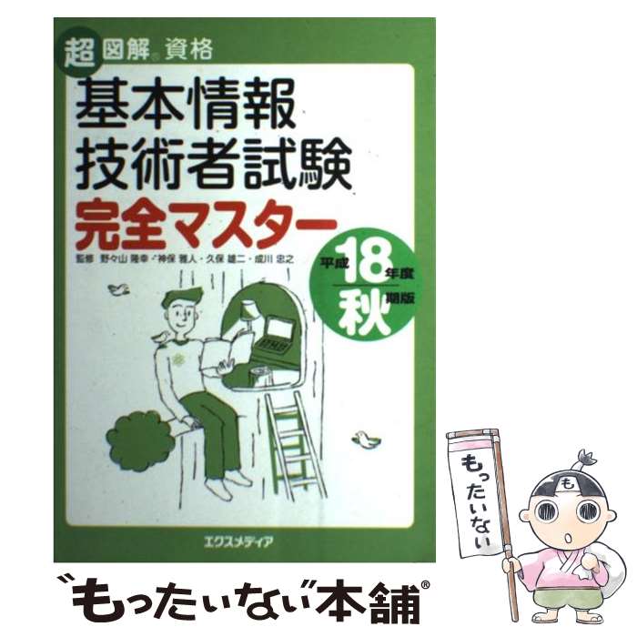 š ܾ󵻽ѼԻޥ ʿ18ǯٽ / ǥ / ǥ [ñ]ڥ᡼̵ۡںûãб