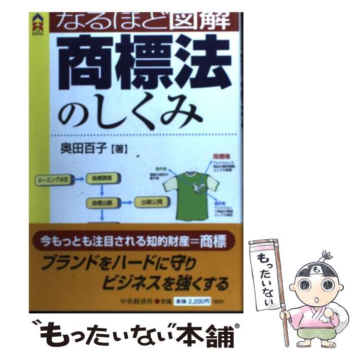 【中古】 なるほど図解商標法のしくみ / 奥田 百子 / 中央経済グループパブリッシング [単行本]【メール便送料無料】【最短翌日配達対応】