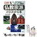  「図解」仏教宗派がよくわかる本 この一冊で各派のちがいが一目瞭然！ / 永田 美穂 / PHP研究所 