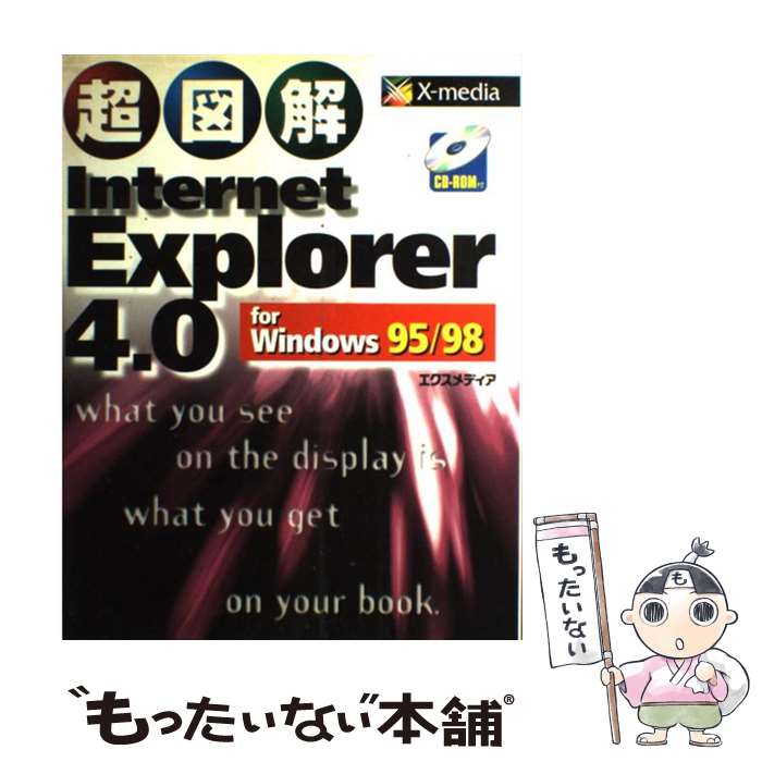 š Ķ޲InternetExplorer40forWindows95 / ǥ / ǥ [ñ]ڥ᡼̵ۡڤб