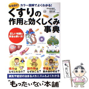 【中古】 くすりの作用と効くしくみ事典 なるほど！カラー図解でよくわかる！ / 鈴木 順子, 青野 治朗 / 永岡書店 [単行本]【メール便送料無料】【あす楽対応】