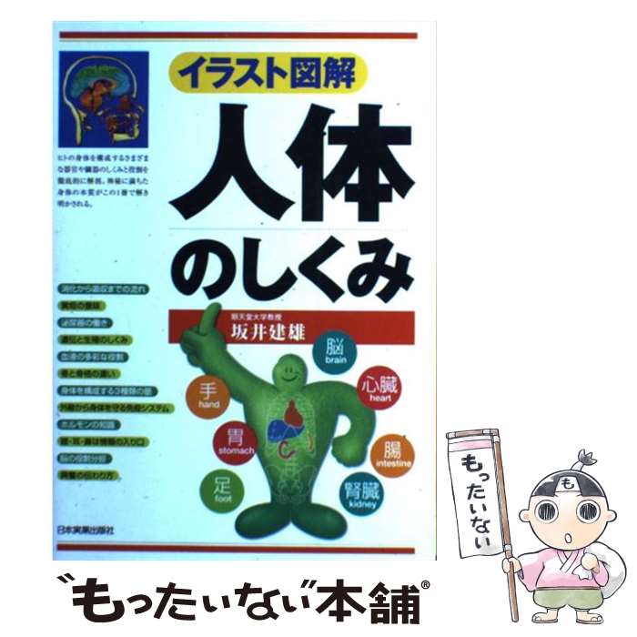 著者：坂井 建雄出版社：日本実業出版社サイズ：単行本ISBN-10：4534036302ISBN-13：9784534036308■こちらの商品もオススメです ● 美しい人体図鑑 / 梶原 哲郎 / 笠倉出版社 [単行本] ■通常24時間以内に出荷可能です。※繁忙期やセール等、ご注文数が多い日につきましては　発送まで48時間かかる場合があります。あらかじめご了承ください。 ■メール便は、1冊から送料無料です。※宅配便の場合、2,500円以上送料無料です。※最短翌日配達ご希望の方は、宅配便をご選択下さい。※「代引き」ご希望の方は宅配便をご選択下さい。※配送番号付きのゆうパケットをご希望の場合は、追跡可能メール便（送料210円）をご選択ください。■ただいま、オリジナルカレンダーをプレゼントしております。■お急ぎの方は「もったいない本舗　お急ぎ便店」をご利用ください。最短翌日配送、手数料298円から■まとめ買いの方は「もったいない本舗　おまとめ店」がお買い得です。■中古品ではございますが、良好なコンディションです。決済は、クレジットカード、代引き等、各種決済方法がご利用可能です。■万が一品質に不備が有った場合は、返金対応。■クリーニング済み。■商品画像に「帯」が付いているものがありますが、中古品のため、実際の商品には付いていない場合がございます。■商品状態の表記につきまして・非常に良い：　　使用されてはいますが、　　非常にきれいな状態です。　　書き込みや線引きはありません。・良い：　　比較的綺麗な状態の商品です。　　ページやカバーに欠品はありません。　　文章を読むのに支障はありません。・可：　　文章が問題なく読める状態の商品です。　　マーカーやペンで書込があることがあります。　　商品の痛みがある場合があります。