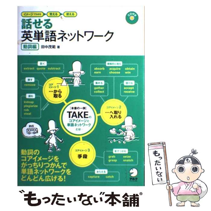 ����š� �ä����ñ��ͥåȥ��ư���� ���᡼���Ǥ狼�뢪�Ф��뢪�Ȥ��� / ���� ���� / ���륯 [ñ����]�ڥ᡼��������̵���ۡں�û������ã�б���