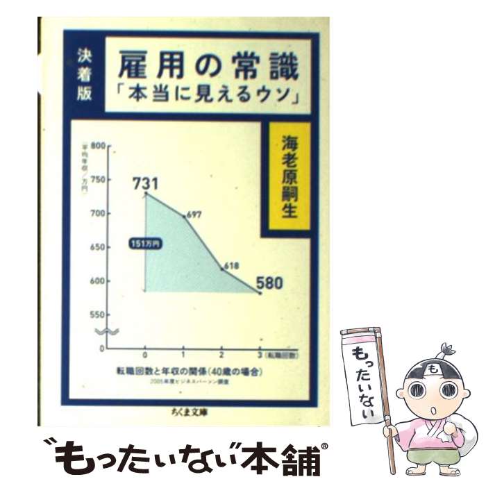 【中古】 雇用の常識 / 海老原嗣生 / 海老原 嗣生 / 筑摩書房 [文庫]【メール便送料無料】【最短翌日配達対応】