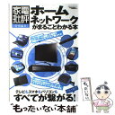 【中古】 ホームネットワークがまるごとわかる本 / 晋遊舎 / 晋遊舎 [ムック]【メール便送料無料】【あす楽対応】