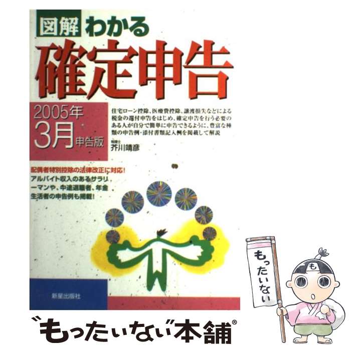 š ޲狼꿽 2005ǯ3 /  ɧ / Ǽ [ñ]ڥ᡼̵ۡںûãб