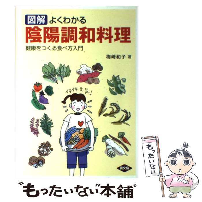 ����š� �޲�褯�狼�뱢��Ĵ������ / �ߺ� �»� / ������¼ʸ������ [ñ����]�ڥ᡼��������̵���ۡں�û������ã�б���