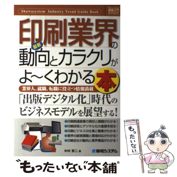 [Used] A book that thoroughly explains the latest trends and mechanisms of the printing industry / Keiji Nakamura / Shuwa System [Paperback] [Free shipping via mail] [Next-day delivery available]