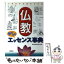 【中古】 仏教早わかりエッセンス事典 いまだから求められる / 現代仏教を考える会 / 土屋書店 [単行本]【メール便送料無料】【あす楽対応】