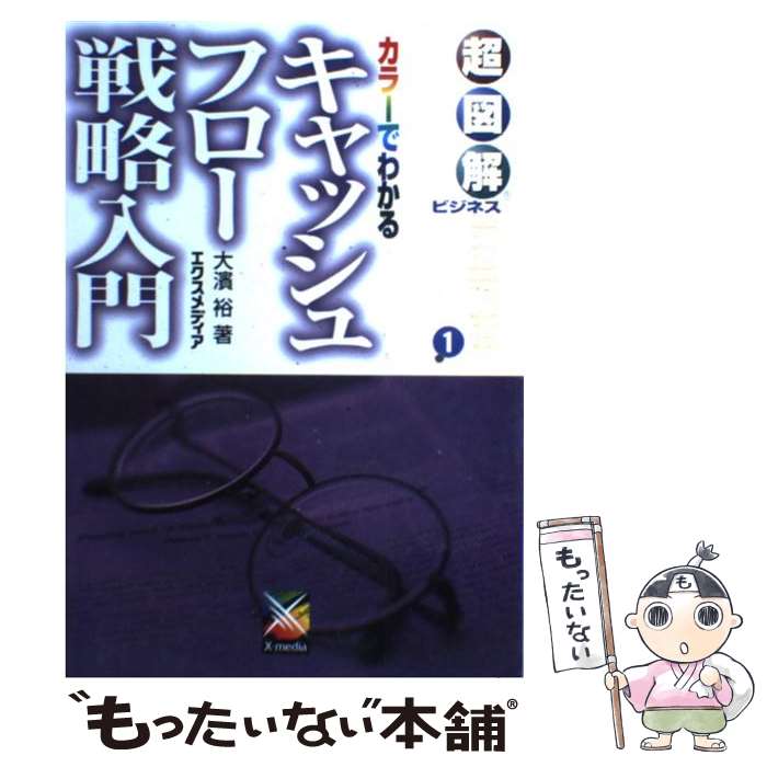 š åեά 顼Ǥ狼 /  ͵ / ǥ [ñ]ڥ᡼̵ۡںûãб