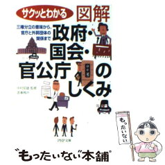 【中古】 図解政府・国会・官公庁のしくみ サクッとわかる　三権分立の意味から、官庁と外郭団体 / 中村 昭雄, 造事務所 / PHP研究所 [文庫]【メール便送料無料】【あす楽対応】