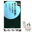 【中古】 図解科学の大理論がよくわかる ニュートン力学から最先端理論まで世界を変えた科学の / 大宮 信光 / 日本文芸社 新書 【メール便送料無料】【あす楽対応】