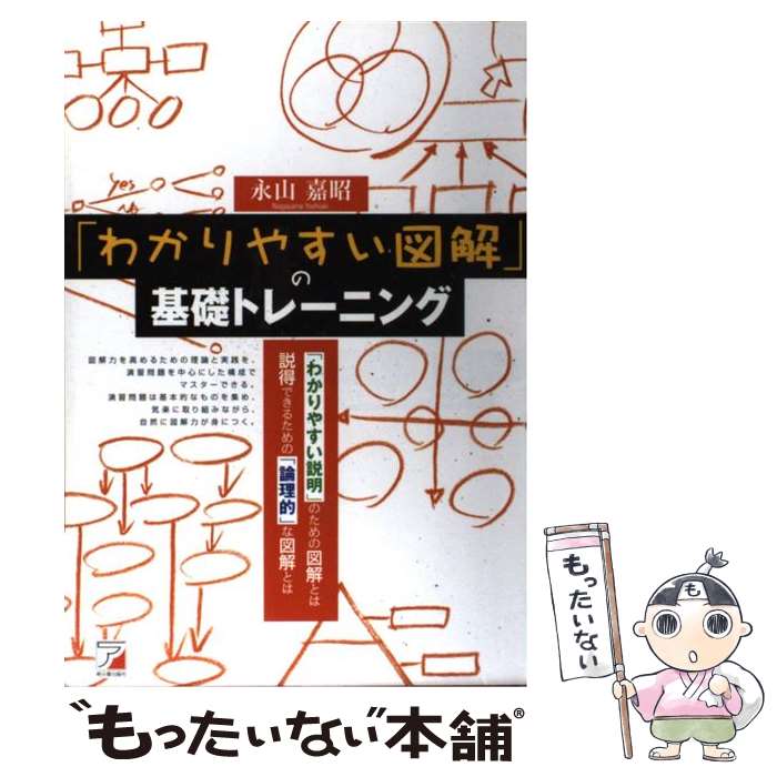 【中古】 「わかりやすい図解」の基礎トレーニング / 永山 