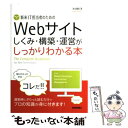 【中古】 新米IT担当者のためのWebサイトしくみ 構築 運営がしっかりわかる本 / 池谷 義紀 / 技術評論社 単行本（ソフトカバー） 【メール便送料無料】【あす楽対応】