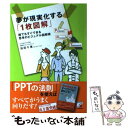  夢が現実化する「1枚図解」 誰でもすぐできる思考のビジュアル図解術 / 池田 千恵 / 明日香出版社 