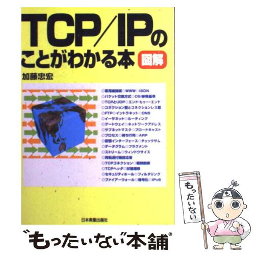 Tmria6wm1qrc7m Tmria6wm1qrc7m