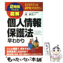  図解個人情報保護法早わかり ビジネスマンは必ず知っておきたい / 岡 伸浩 / 中経出版 