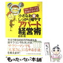 【中古】 小さなお金をしっかり殖やすアパート経営術 フローチャートで手順が分かる！ / 鶴巻 聰 / PHP研究所 単行本 【メール便送料無料】【あす楽対応】