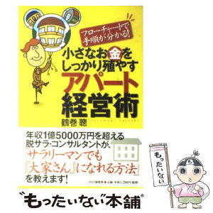 【中古】 小さなお金をしっかり殖やすアパート経営術 フローチャートで手順が分かる！ / 鶴巻 聰 / PHP研究所 [単行本]【メール便送料無料】【あす楽対応】