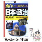 【中古】 面白いほどよくわかる日本の政治 国会、政党、官庁…政治の「現在」がみるみるわかる / 世界情勢を読む会 / 日本文芸社 [単行本]【メール便送料無料】【あす楽対応】