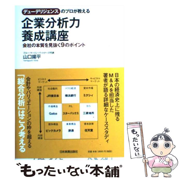 [Used] Corporate Analysis Skills Training Course / Yohei Yamaguchi / Nihon Jitsugyo Publishing [Paperback] [Free shipping via mail] [Next-day delivery available]