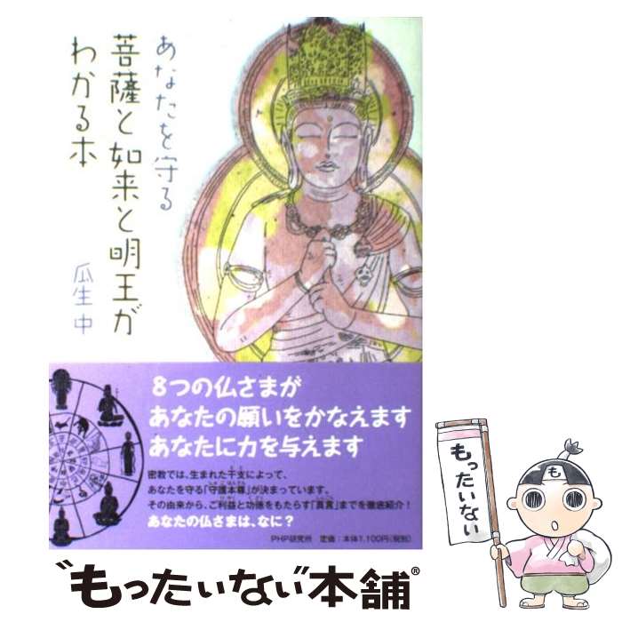 ����š� ���ʤ��������ǡ����������狼���� / ���� �� / PHP����� [ñ���ܡʥ��եȥ��С���]�ڥ᡼��������̵���ۡں�û������ã�б���