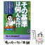 【中古】 その基準は何んだ！？ ど～も気になる / マル珍雑学博士協会 / 青春出版社 [文庫]【メール便送料無料】【あす楽対応】