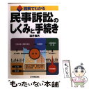 【中古】 図解でわかる民事訴訟のしくみと手続き / 酒井 雅男 / 日本実業出版社 [単行本]【メール便送料無料】【あす楽対応】