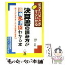  決算書の読み方が面白いほどわかる本 誰でもわかるようになる基本の基本35 / 落合 孝裕 / KADOKAWA(中経出版) 