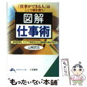 著者：山崎 武也出版社：三笠書房サイズ：文庫ISBN-10：4837971814ISBN-13：9784837971818■通常24時間以内に出荷可能です。※繁忙期やセール等、ご注文数が多い日につきましては　発送まで48時間かかる場合があります。あらかじめご了承ください。 ■メール便は、1冊から送料無料です。※宅配便の場合、2,500円以上送料無料です。※あす楽ご希望の方は、宅配便をご選択下さい。※「代引き」ご希望の方は宅配便をご選択下さい。※配送番号付きのゆうパケットをご希望の場合は、追跡可能メール便（送料210円）をご選択ください。■ただいま、オリジナルカレンダーをプレゼントしております。■お急ぎの方は「もったいない本舗　お急ぎ便店」をご利用ください。最短翌日配送、手数料298円から■まとめ買いの方は「もったいない本舗　おまとめ店」がお買い得です。■中古品ではございますが、良好なコンディションです。決済は、クレジットカード、代引き等、各種決済方法がご利用可能です。■万が一品質に不備が有った場合は、返金対応。■クリーニング済み。■商品画像に「帯」が付いているものがありますが、中古品のため、実際の商品には付いていない場合がございます。■商品状態の表記につきまして・非常に良い：　　使用されてはいますが、　　非常にきれいな状態です。　　書き込みや線引きはありません。・良い：　　比較的綺麗な状態の商品です。　　ページやカバーに欠品はありません。　　文章を読むのに支障はありません。・可：　　文章が問題なく読める状態の商品です。　　マーカーやペンで書込があることがあります。　　商品の痛みがある場合があります。