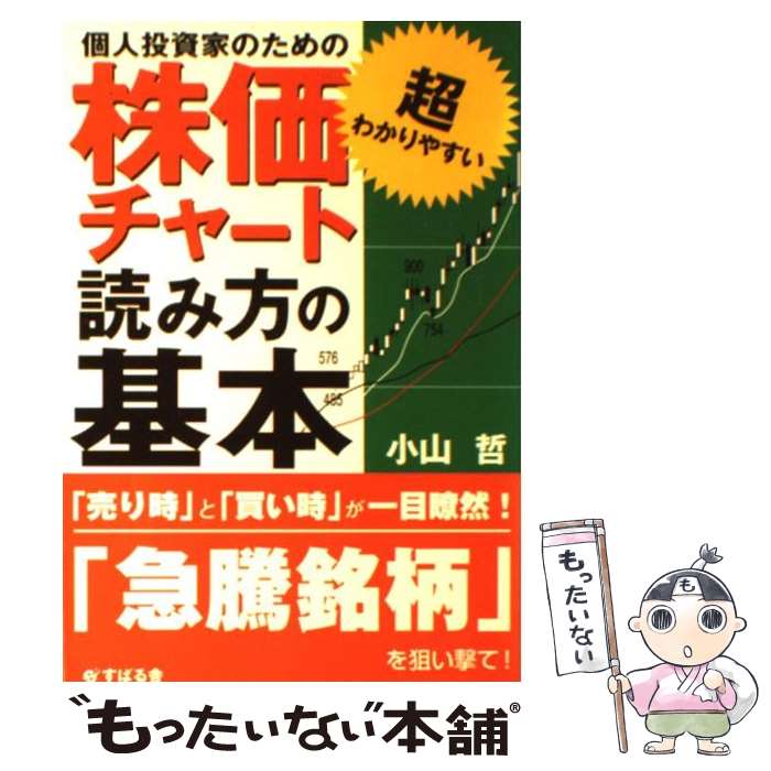  個人投資家のための株価チャート読み方の基本 / 小山 哲 / すばる舎 