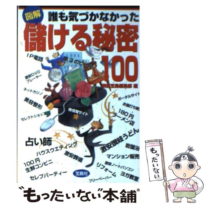 äʤޡŷԾŹ㤨֡š ޲ïⵤŤʤä٤̩100 / ̺Խ /  [ʸ]ڥ᡼̵ۡںûãбۡפβǤʤ259ߤˤʤޤ