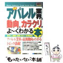  最新アパレル業界の動向とカラクリがよ～くわかる本 業界人、就職、転職に役立つ情報満載 / 岩崎 剛幸 / 秀和システム 