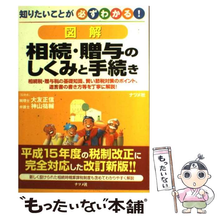 š ޲³£ͿΤߤȼ³ ΤꤿȤɬ狼롪 2003ǯ / ʥĥ / ʥĥ [ñ]ڥ᡼̵ۡںûã...