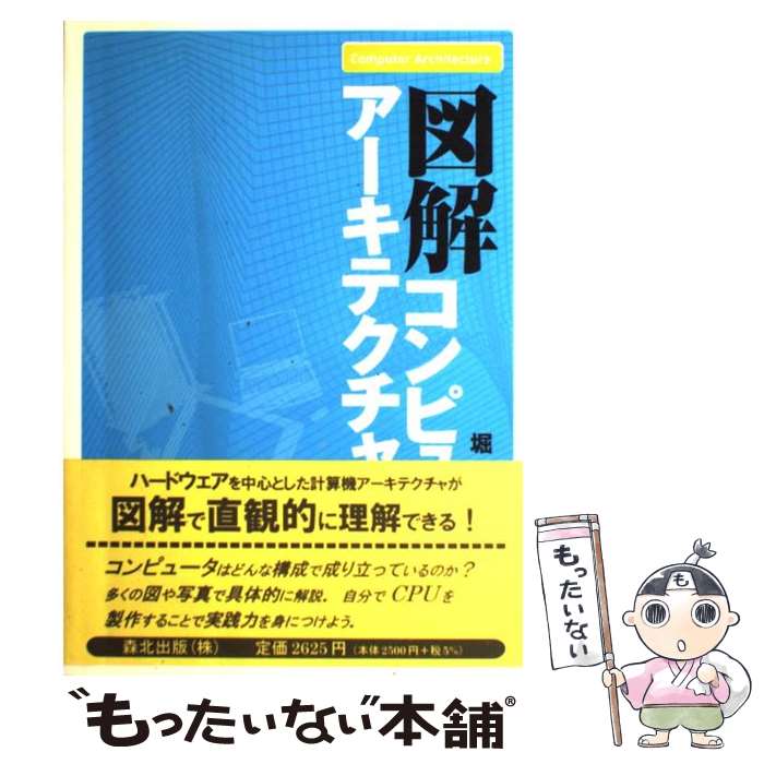 著者：堀 桂太郎出版社：森北出版サイズ：単行本ISBN-10：4627829019ISBN-13：9784627829015■通常24時間以内に出荷可能です。※繁忙期やセール等、ご注文数が多い日につきましては　発送まで48時間かかる場合があります。あらかじめご了承ください。 ■メール便は、1冊から送料無料です。※宅配便の場合、2,500円以上送料無料です。※あす楽ご希望の方は、宅配便をご選択下さい。※「代引き」ご希望の方は宅配便をご選択下さい。※配送番号付きのゆうパケットをご希望の場合は、追跡可能メール便（送料210円）をご選択ください。■ただいま、オリジナルカレンダーをプレゼントしております。■お急ぎの方は「もったいない本舗　お急ぎ便店」をご利用ください。最短翌日配送、手数料298円から■まとめ買いの方は「もったいない本舗　おまとめ店」がお買い得です。■中古品ではございますが、良好なコンディションです。決済は、クレジットカード、代引き等、各種決済方法がご利用可能です。■万が一品質に不備が有った場合は、返金対応。■クリーニング済み。■商品画像に「帯」が付いているものがありますが、中古品のため、実際の商品には付いていない場合がございます。■商品状態の表記につきまして・非常に良い：　　使用されてはいますが、　　非常にきれいな状態です。　　書き込みや線引きはありません。・良い：　　比較的綺麗な状態の商品です。　　ページやカバーに欠品はありません。　　文章を読むのに支障はありません。・可：　　文章が問題なく読める状態の商品です。　　マーカーやペンで書込があることがあります。　　商品の痛みがある場合があります。