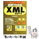 【中古】 図解でわかるXMLのすべて 文書の構造＆データベース連携 / 高橋 麻奈 / 日本実業出版社 単行本 【メール便送料無料】【あす楽対応】