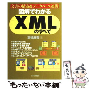 【中古】 図解でわかるXMLのすべて 文書の構造＆データベース連携 / 高橋 麻奈 / 日本実業出版社 [単行本]【メール便送料無料】【あす楽対応】