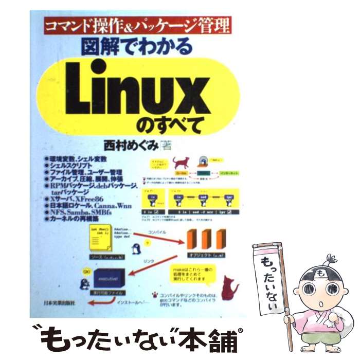 【中古】 図解でわかるLinuxのすべて コマンド操作＆パッケージ管理 / 西村 めぐみ / 日本実業出版社 [単行本]【メール便送料無料】【あす楽対応】