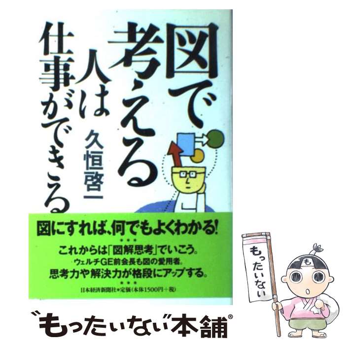 š ޤǹͤͤϻŻǤ / ׹  / ܷкѿʹ [ñ]ڥ᡼̵ۡںûãб