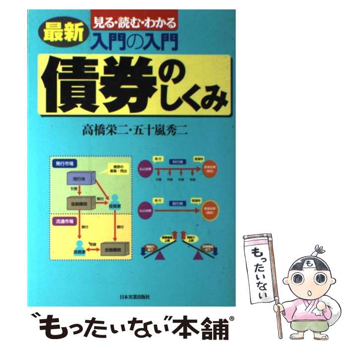 š ķΤ 롦ɤࡦ狼 ǿ / ޽ , ⶶ  / ܼ¶ȽǼ [ñ]ڥ᡼̵ۡںûã...