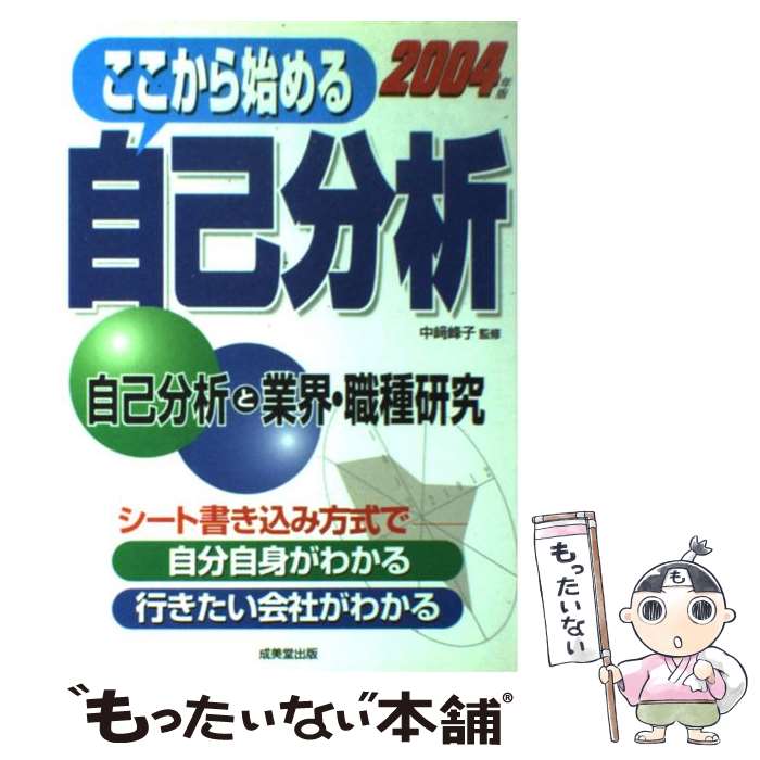 š Ϥ뼫ʬ ʬϤȶȳ︦ 2004ǯǡ / Ʋ / Ʋ [ñ]ڥ᡼̵ۡںûãб