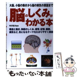 【中古】 脳のしくみがわかる本 大脳、小脳の働きから脳の病気の原因まで / 成美堂出版 / 成美堂出版 [単行本]【メール便送料無料】【あす楽対応】