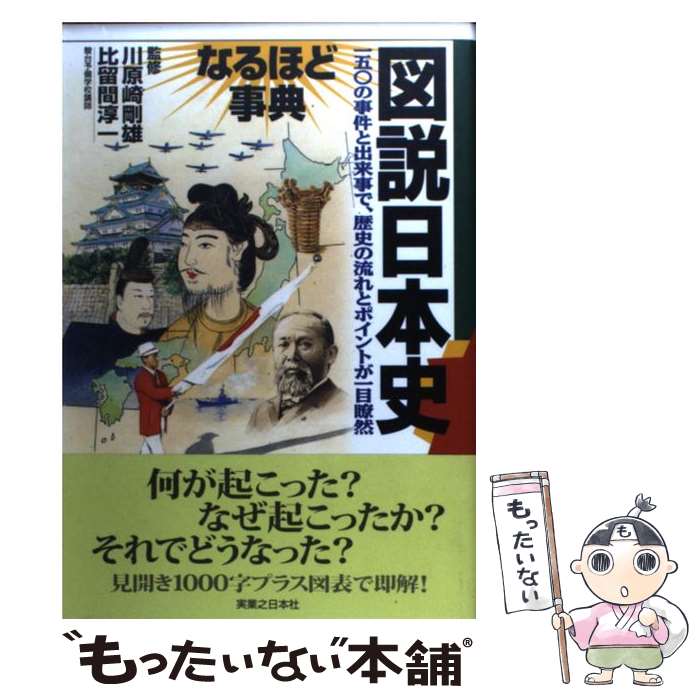 ����š� �������ܻˤʤ�ۤɻ�ŵ / �¶�Ƿ���ܼ� / �¶�Ƿ���ܼ� [ñ����]�ڥ᡼��������̵���ۡں�û������ã�б���