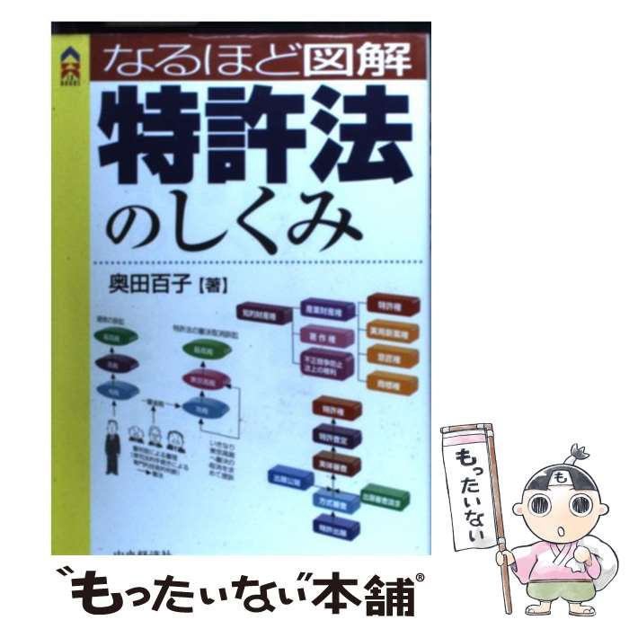 【中古】 なるほど図解特許法のしくみ / 奥田 百子 / 中央経済グループパブリッシング [単行本]【メー..