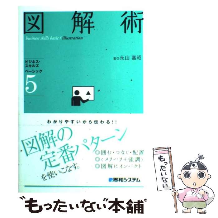 š ޲ / ʻ ž / ¥ƥ [ñ]ڥ᡼̵ۡںûãб