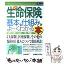 楽天もったいない本舗　楽天市場店【中古】 最新生命保険の基本と仕組みがよ～くわかる本 保険の基礎から見直し・不払い問題まで / 石橋 知也 / 秀和システム [単行本]【メール便送料無料】【あす楽対応】