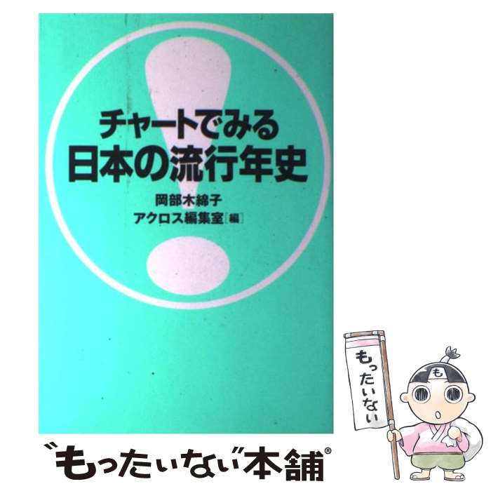 著者：岡部 木綿子, アクロス編集室出版社：パルコサイズ：単行本ISBN-10：4891945117ISBN-13：9784891945114■こちらの商品もオススメです ● 愛はなぜ終わるのか / ヘレン・E・フィッシャー, 吉田 利子 / 草思社 [単行本] ● 残酷な土地 / Robert B. Parker, ロバート・B. パーカー, 菊池 光 / 早川書房 [文庫] ● 原宿物語 / 加藤 明 / 草思社 [単行本] ● アラフォー男子の憂鬱 / 常見 陽平, おおた としまさ / 日本経済新聞出版 [新書] ● 死に方目下研究中。 / 田辺 保, 岩田 誠 / 恒星出版 [単行本] ● ザ・渋谷研究 / 光岡 健二郎 / 東急エージェンシー [単行本] ● ヘアカッコマン / ノン ポシェット編集部, Boon特別取材班 / 祥伝社 [文庫] ● トーキョー・リアルライフ / WEBアクロス編集室, パルコ / 実業之日本社 [単行本] ■通常24時間以内に出荷可能です。※繁忙期やセール等、ご注文数が多い日につきましては　発送まで48時間かかる場合があります。あらかじめご了承ください。 ■メール便は、1冊から送料無料です。※宅配便の場合、2,500円以上送料無料です。※最短翌日配達ご希望の方は、宅配便をご選択下さい。※「代引き」ご希望の方は宅配便をご選択下さい。※配送番号付きのゆうパケットをご希望の場合は、追跡可能メール便（送料210円）をご選択ください。■ただいま、オリジナルカレンダーをプレゼントしております。■お急ぎの方は「もったいない本舗　お急ぎ便店」をご利用ください。最短翌日配送、手数料298円から■まとめ買いの方は「もったいない本舗　おまとめ店」がお買い得です。■中古品ではございますが、良好なコンディションです。決済は、クレジットカード、代引き等、各種決済方法がご利用可能です。■万が一品質に不備が有った場合は、返金対応。■クリーニング済み。■商品画像に「帯」が付いているものがありますが、中古品のため、実際の商品には付いていない場合がございます。■商品状態の表記につきまして・非常に良い：　　使用されてはいますが、　　非常にきれいな状態です。　　書き込みや線引きはありません。・良い：　　比較的綺麗な状態の商品です。　　ページやカバーに欠品はありません。　　文章を読むのに支障はありません。・可：　　文章が問題なく読める状態の商品です。　　マーカーやペンで書込があることがあります。　　商品の痛みがある場合があります。
